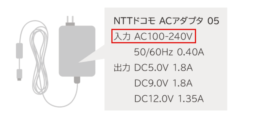 変換プラグ電圧表記例