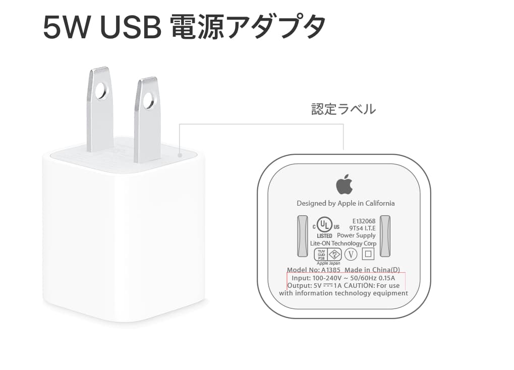 プラグ電圧表記